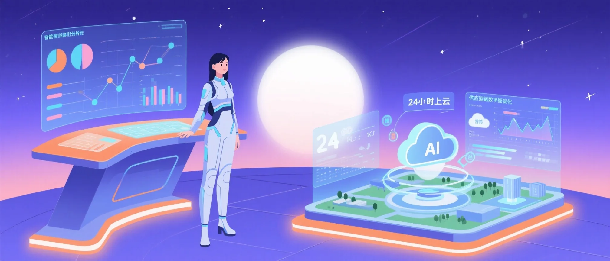 中小企业数字化的常见场景与选型原则