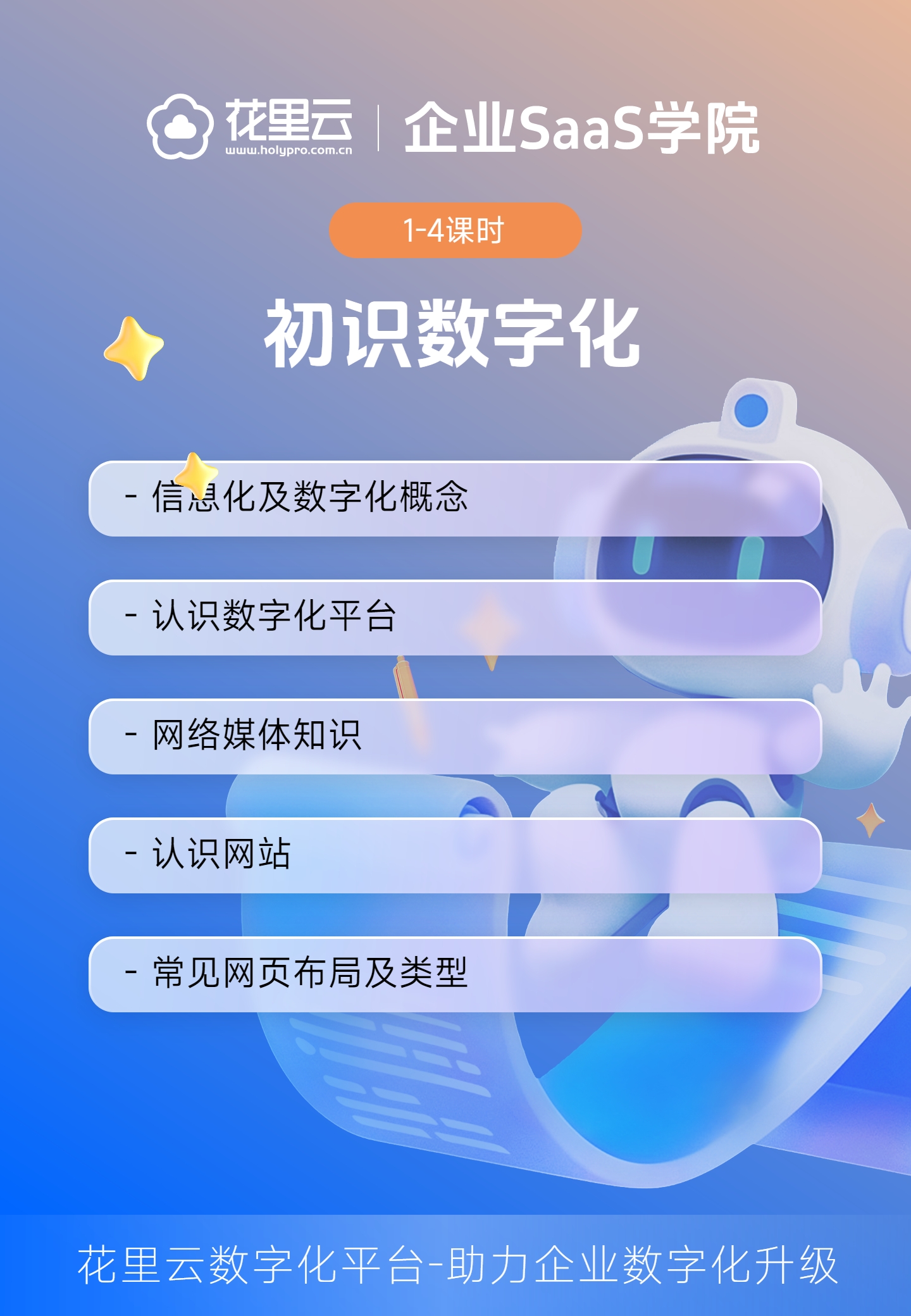 响应式建站：一条可执行的学习路径