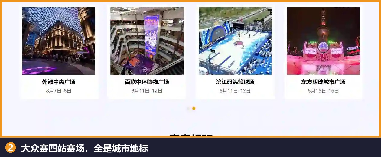 设计亮点:城市地标赛场卡片