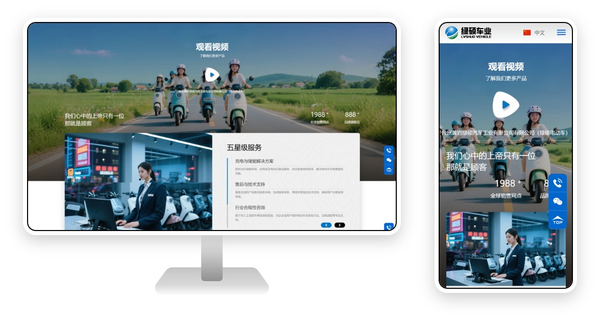 Electric Vehicle Company Website Development Case Study: Riding Green Overseas