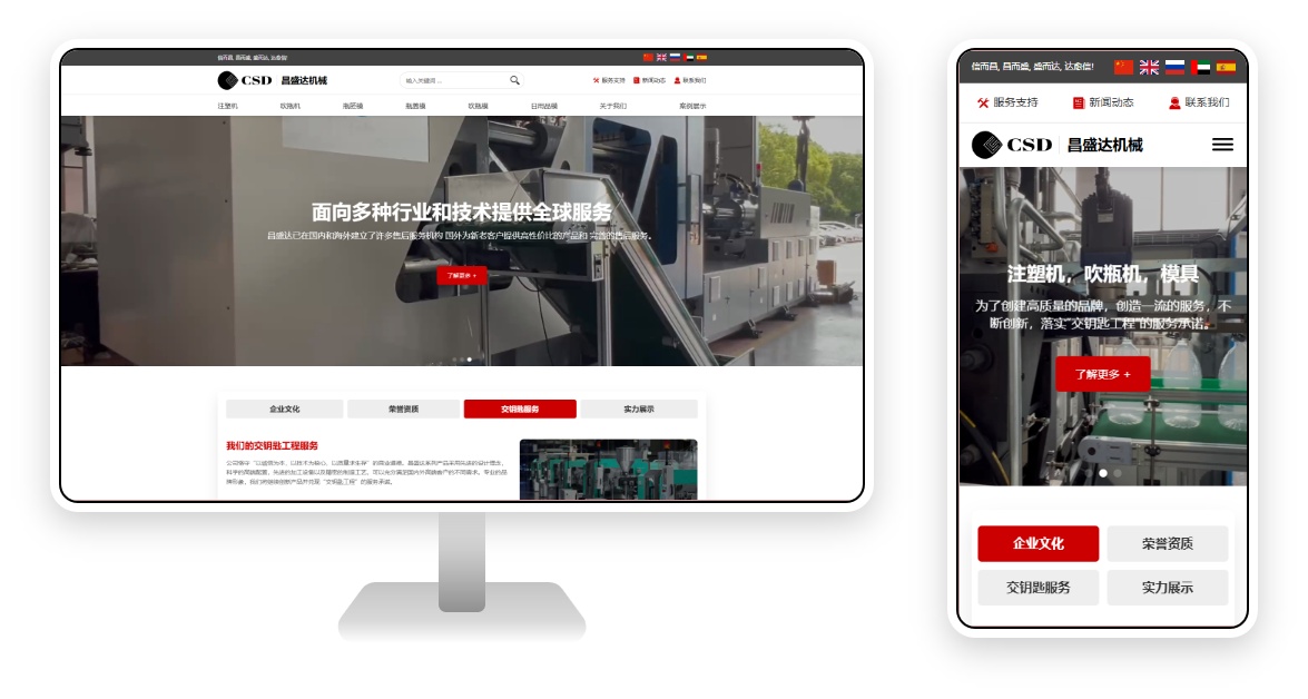 Injection Molding Machine Manufacturer Website Development Case Study: One Injection Molding Machine in Five Languages