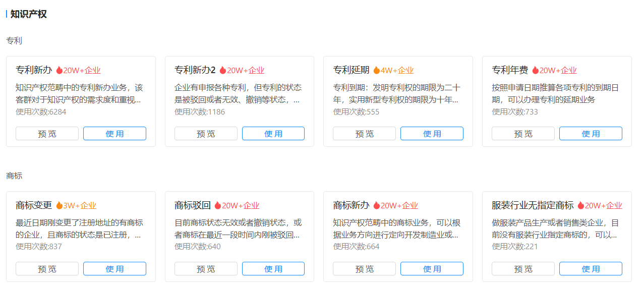 知识产权行业解决方案