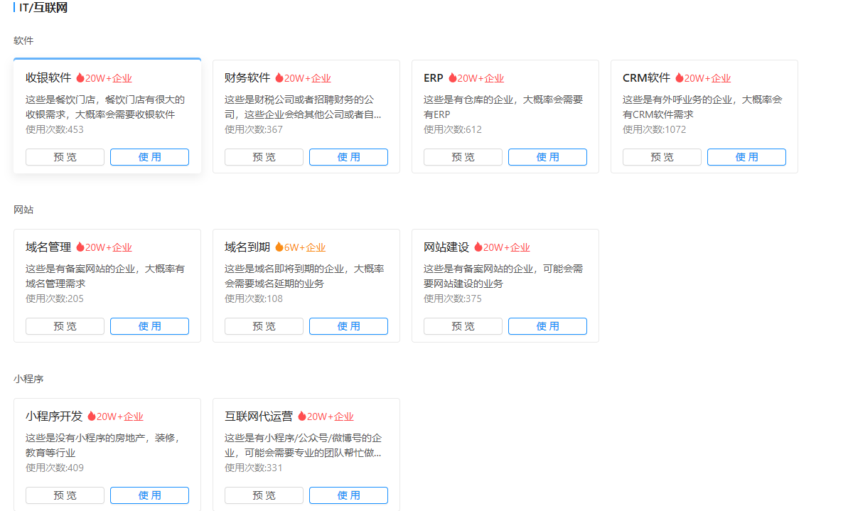 网络推广行业解决方案